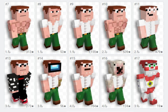 Skin Minecraft Peter Griffin z serialu Family Guy